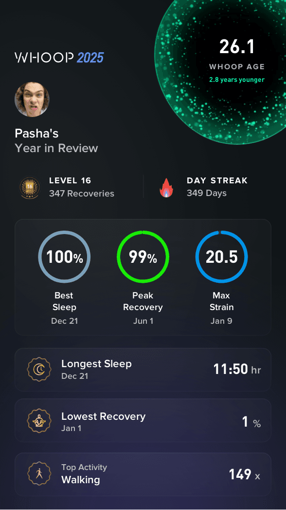 WHOOP 2025 Wrapped
